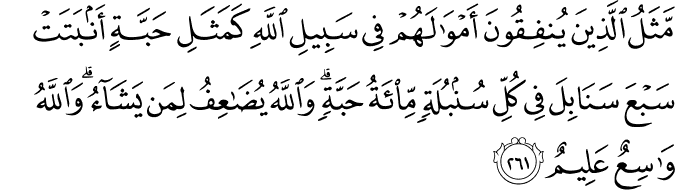 Surah 2 Ayah 261