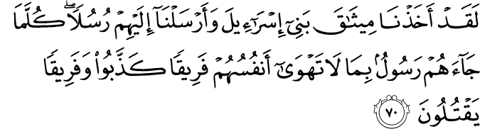 Surah 5 Ayah 70