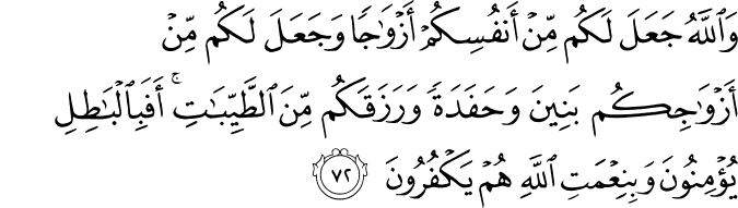 Surah 16 Ayah 72