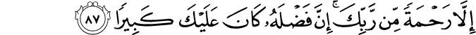 Surah 17 Ayah 87