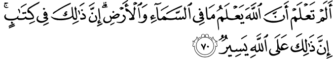 Surah 22 Ayah 70