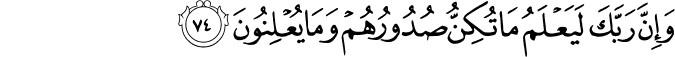 Surah 27 Ayah 74