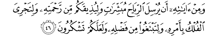 Surah 30 Ayah 46